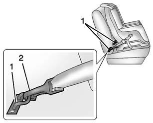 Lower Anchors Lower anchors (1) are metal bars built into the vehicle. There are two lower anchors for each LATCH seating position that will accommodate a child restraint with lower attachments (2).