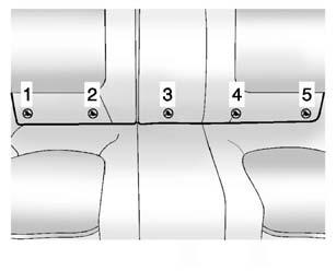 86 Seats and Restraints Refer to the following illustration to learn which anchors to use. There are five lower LATCH anchors in the rear seat.