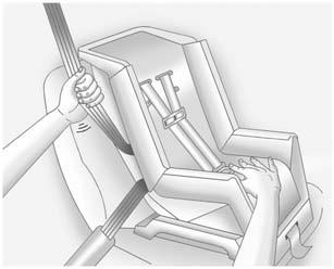 90 Seats and Restraints 2. Pick up the latch plate, and run the lap and shoulder portions of the vehicle's safety belt through or around the restraint.