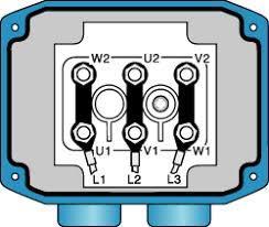 When starting in the star connection, the star contactor first of all connects the winding ends U2, V2, W2. Then the main contactor applies the mains voltage (ULN) to the winding ends U1, V1, W1.