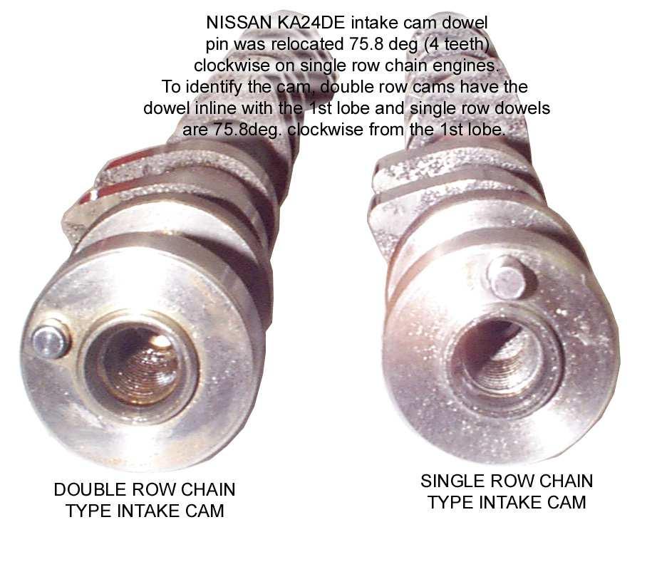 ADDENDUM ONLY FOR KA24DE W/SINGLE ROW CHAINS IF YOUR ENGINE HAS A SINGLE ROW CHAIN, YOU MUST READ AND FOLLOW THIS SECTION!
