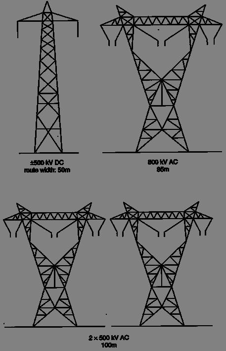 Typical tower structures and