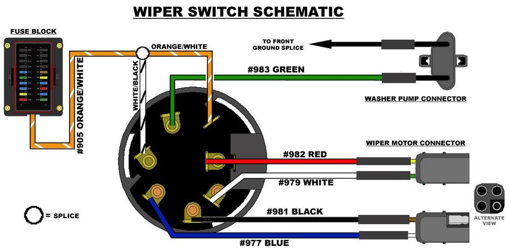 For those with a 1966 or 1967 Bronco with vacuum wipers and a WASHER BUTTON on the dash, only 2 wires from the WIPER SWITCH portion of the Painless harness will be used; the 2 longer wires.
