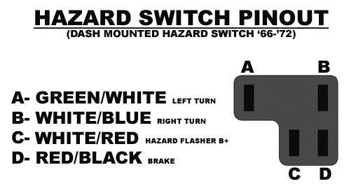 Connections to the HAZARD SWITCH can be made by either using the terminals that are pre-installed on the harness, or by re-using the factory connector.