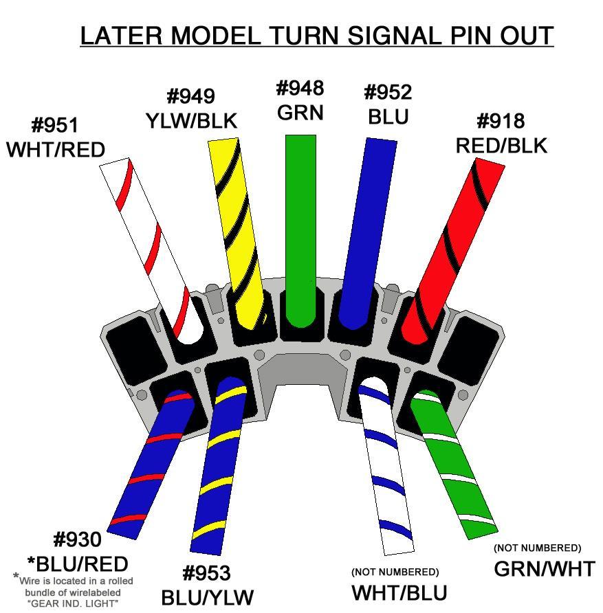 Once all wires have been terminated, use the LATER MODEL TURN SWITCH PINOUT drawing to repin the gray connector removed from the pigtail. Notice the mention of the Blue/Red #930 wire in the drawing.