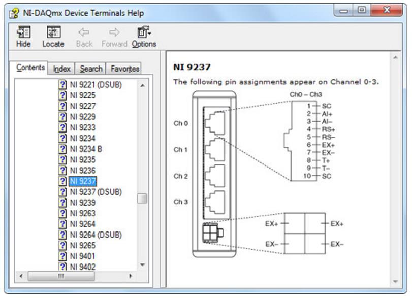 Figure 29. Device Terminals [23] 10.1.2 Configuring a Bridge Measurement In this, MAX to quickly check the accuracy of measurement system setup.