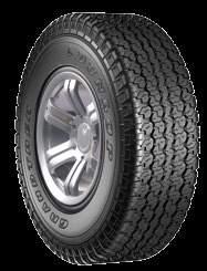 5 BLK grandtrek tg 28 grandtrek tg 28 M2 A robust tread pattern for both on- and offroad performance. Fitted as OE to top-of-therange Japanese recreational vehicles and SUVs.