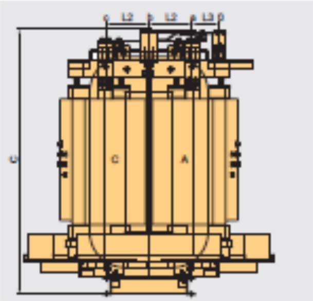TriDry Transformer Product scope TriDry: Front view Standards: