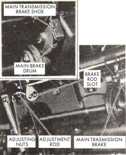 Always use Main Brake when shifting on inclines. SEAT ADJUSTMENT To adjust seat, remove two nuts from beneath tractor seat and reposition in other holes provided.