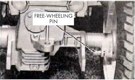 Figure 19 FREE WHEELING Figure 17 Free wheeling is provided solely for maneuvering tractor by hand on level ground.
