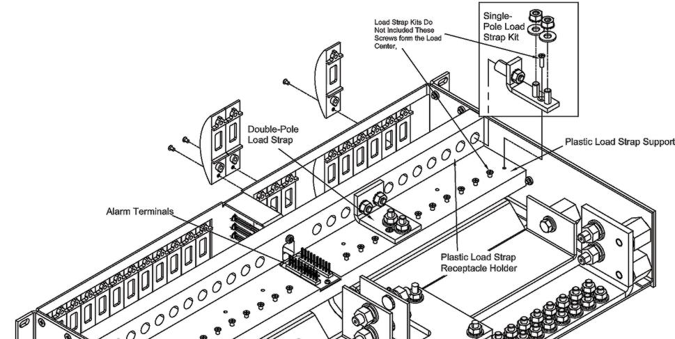 Figure 2 - Installing Load Straps 2. Turn over the load center and check the jumper settings on the alarm board located on the underside of the chassis. Refer to Figures 3 and 4.