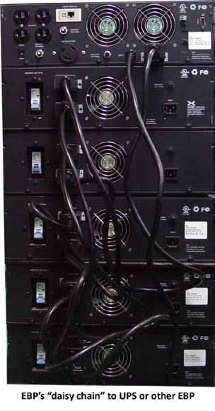 4. The input AC Circuit Breaker will trip to the OFF position in the event that the internal EBP charger draws excessive current.