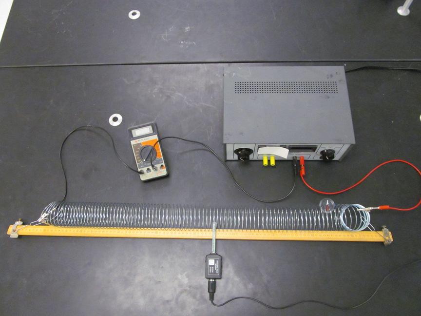 Figure 7.4: The solenoid (slinky) stretched along the meter stick used in the second part of the experiment.