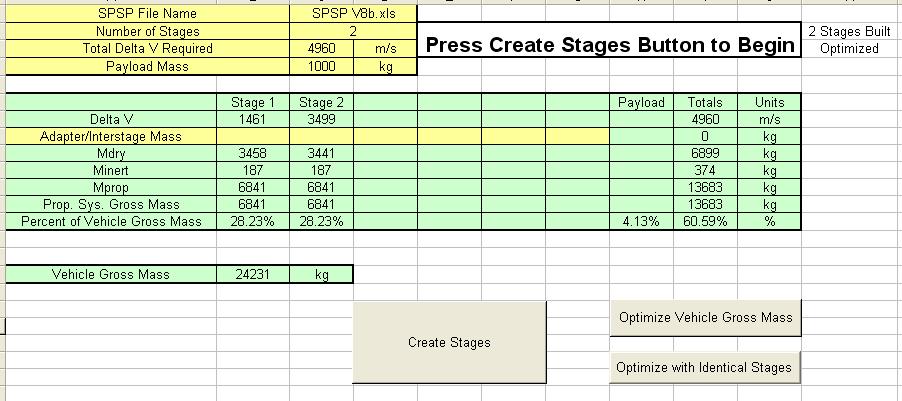 Staging Tool with Optimizers Stacks up to 5 in-space, lander, or launch vehicle stages Each stage is modifiable with separate SPSP files