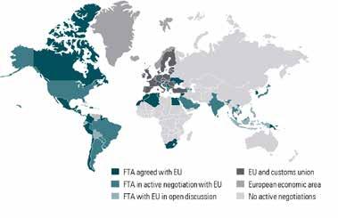 The EU acts on behalf of its member states to negotiate Free Trade Agreements (FTA) on a global basis, leveraging the economic strength of the European trading bloc Thirty free trade agreements have
