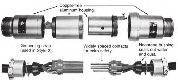 NEC/CEC: NEMA 3, 3R, 4, 4X Grounding Style 100 Amp 100 Amp (Shell and 150 Amp (Shell and Wire/Pole Connector Body Only Clamping Ring Plug Connector/Plug Cable Dia. (Inches) 2W, 2P ARC1022CD ACP1022CD.