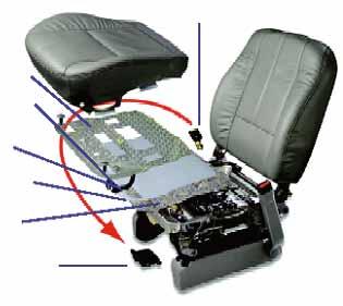 Based on occupant weight and seatbelt tension, the system signals the control module to deploy the airbag. In a slow speed collision, the two-stage airbag and the Advanced Airbag System work together.