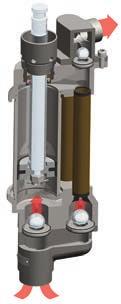 ARO Piston Pump Types and Applications Transfer: Involves moving a low-to-medium viscosity fluid.
