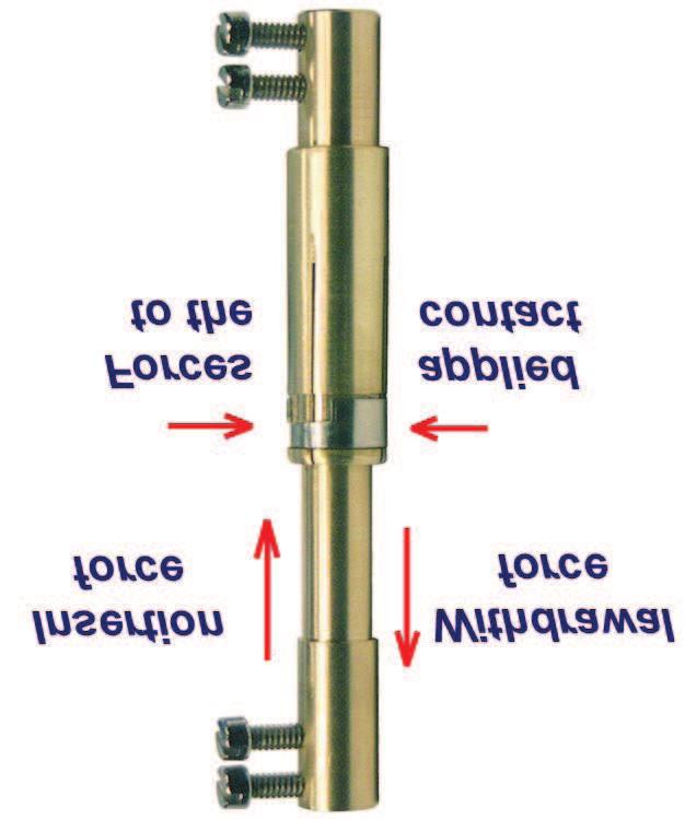EASE OF OPERATION With the pin and sleeve design, the contact force is at right angle to the insertion / withdrawal force : a design that has three major drawbacks : The contact pressure