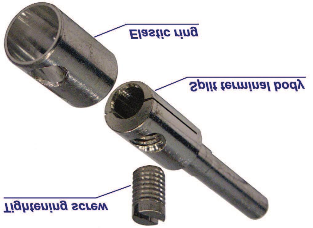 SPRING-ASSISTED TERMINALS One of the main causes for failure of plugs and sockets is the loosening of their terminal screws : Trailing plugs and connectors are often roughly handled, Appliance or