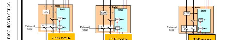 750V Battery system description Example of a