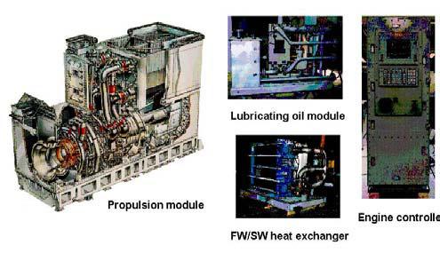 consists of the WR-21 ICR core engine and heat exchangers fitted in a maintenance optimised engine enclosure.