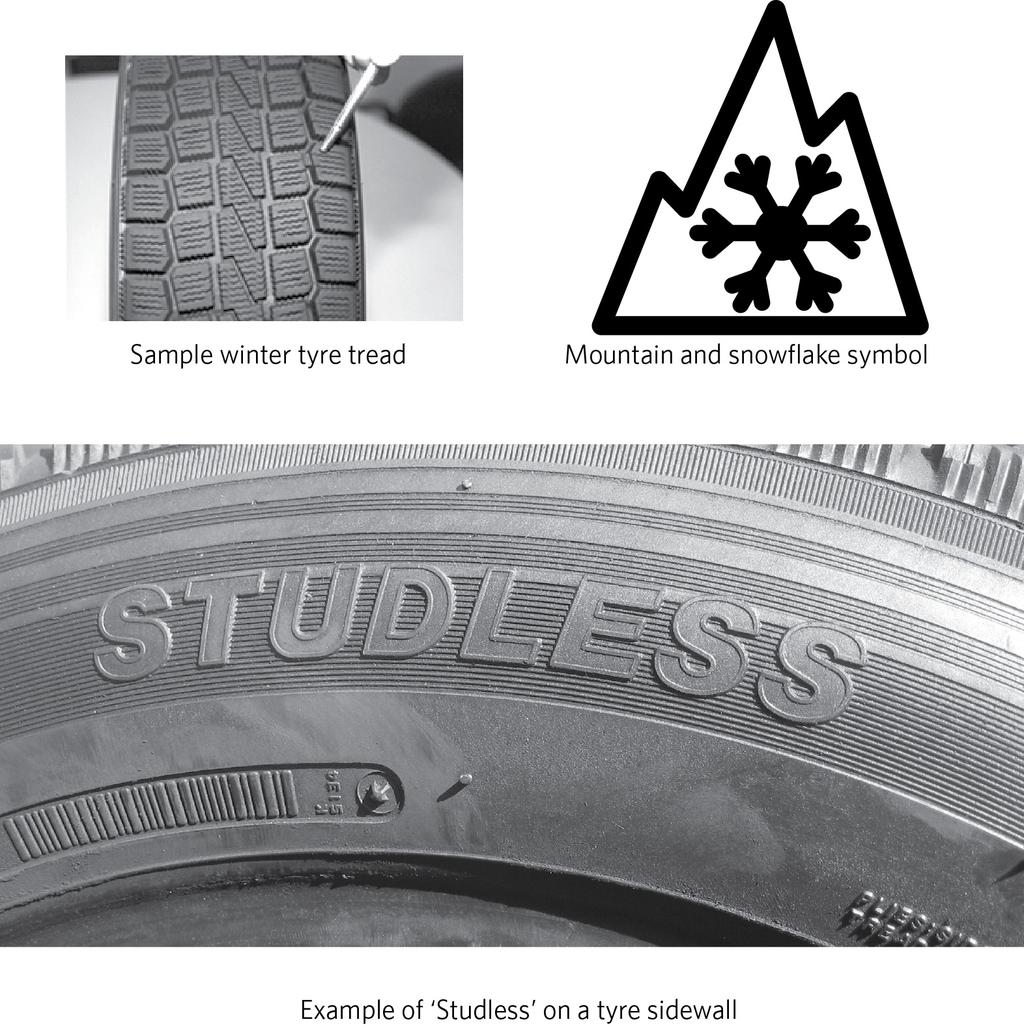 Note For WoF purposes, a tyre is considered to be a winter tyre only if it has BOTH a
