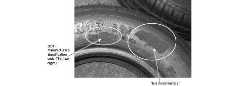 Example of tyre with manufacturer/brand/model information removed The circled areas show