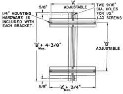 FOR MOUNTING: CUTOUTS & ARRESTERS/TERMINATIONS & ARRESTERS Models #W3CA-35 & W3CA-48 For mounting six pieces of equipment. Potheads, arresters or cutouts.