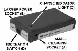 Getting Started The ActiVHeat Lithium Polymer Battery Pack is supplied with an ON/OFF hibernation slide switch and you should slide this switch using a pen or small tool to ON now to activate it.