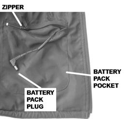 Insert the Battery Pack with the plug securely connected into the Battery Pack pocket and fully close the zipper.