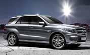 Active Parking Assist ML 350 BlueTEC Technical Data 2,987cc, 6-cylinder, 190 kw, 620 Nm Direct-injection, turbocharged ECO start/stop function 7G-TRONIC PLUS Permanent all wheel drive Fuel Data 7.