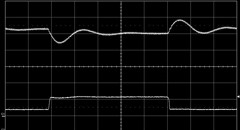 Output Ripple & Noise Output Load Transient Response Place your graph here Place your graph here Output voltage ripple at: T ref = +25 C, V I = 53 V, I O = 33 A resistive load.