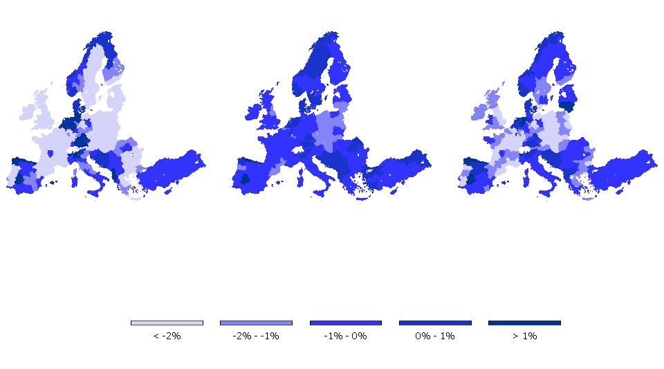 Regional effects on agricultural income (%change) No EU