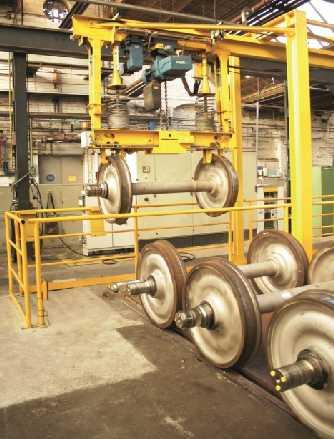 conveyors Wheelset lifting and positioning by overhead