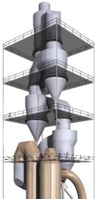 SLC-D: Separate Line Calciner Downdraft Special advantages High material and gas retention times in the calciner/ combustion chamber whose dimensions are minimal since the kiln gases do not pass