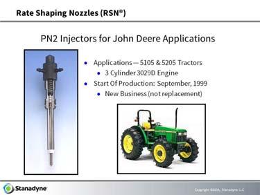 17/21 mm RSN Application Understand BOI