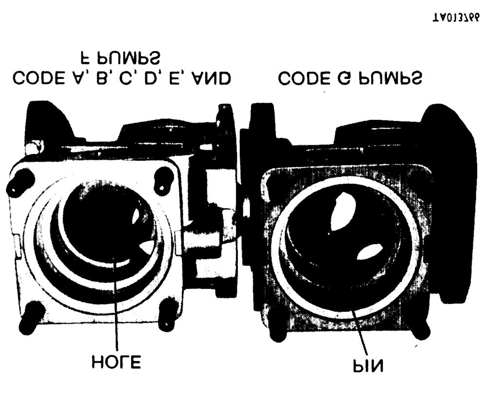 Figure 3-110.