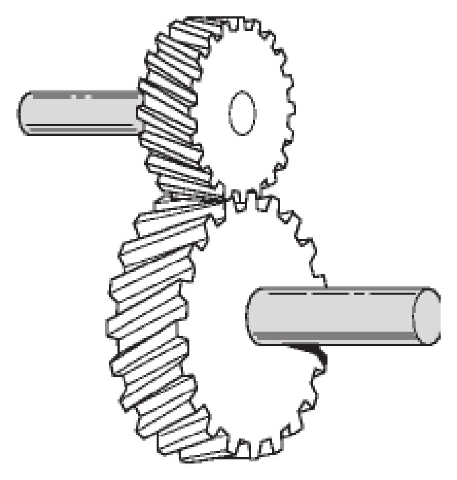 Transmission gears have teeth rather than smooth edges. The teeth have three advantages: 1. They prevent slippage between the gears. 2. They make it possible to determine exact gear ratios.