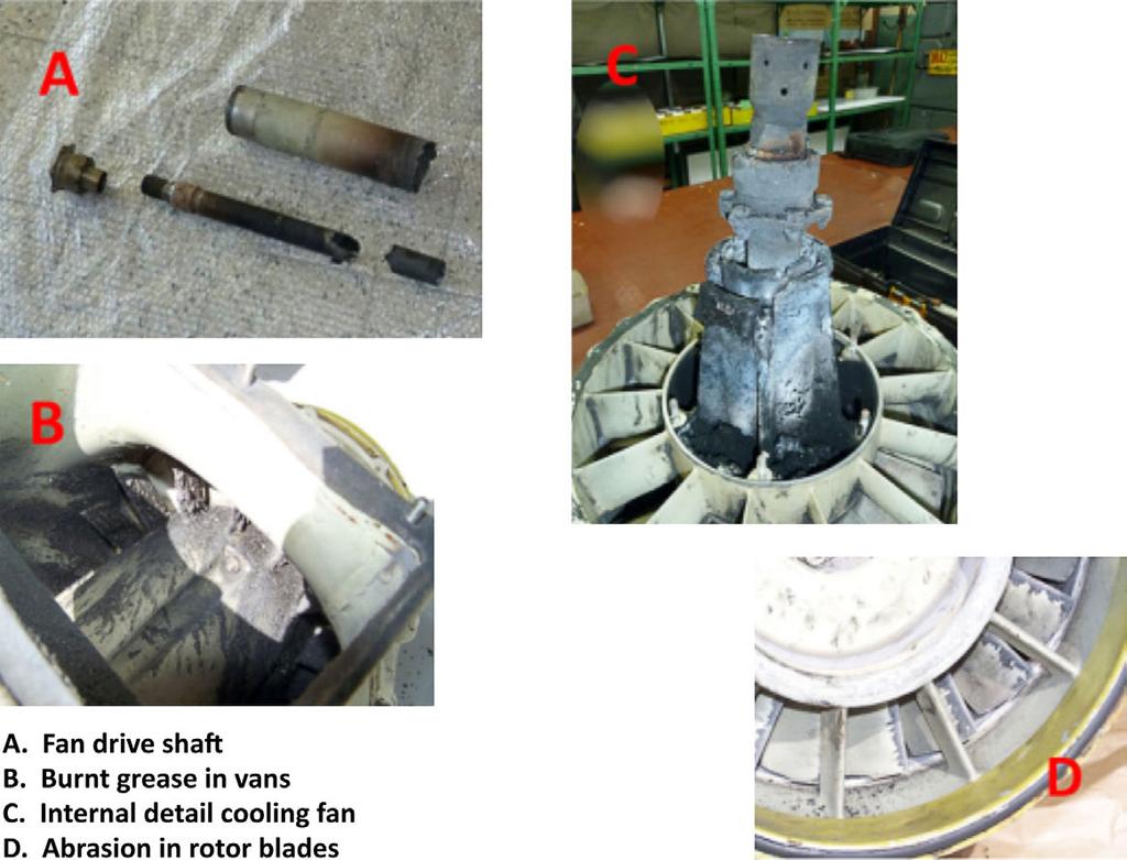 Test conducted on the fan components The conditions of the clutch (component I in