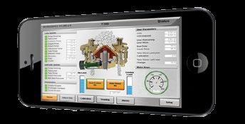 TRAC10 control system allows integration into the network of any plant control