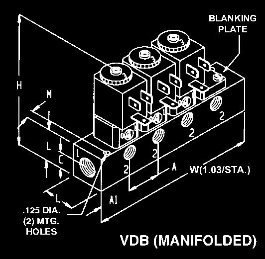 052 2400 VDB-04 MANIFOLDED DIMENSIONS INCHES SERIES A C H H1 L W M V B D 1.03 0.