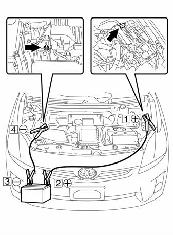 Instead, the vehicle can be jump started by accessing the remote positive 12 volt auxiliary battery terminal in the engine compartment fuse box.