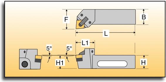 Metric Sizes Dimensions in Millimeters Catalog Number Gage Insert H B H1 L F L1 Shim Options Right Hand Left Hand Shank ±.10 Shank Width ±.15 Insert Overall Tip Offset ±.