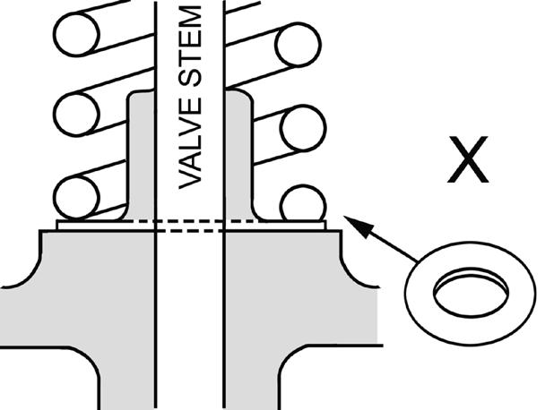 Sample Questions Engine Repair (Test A1) 1. Technician A says that part X shown is used to rotate the valve spring. Technician B says that part X shown is used to correct installed spring height.