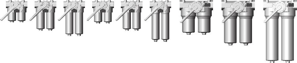 Change-Over Inline Filter FLND to DIN 24550*, up to 400 l/min, up to 63 bar *Filters and fi lter elements also available in HYDAC dimensions FLND 60 FLND 110 FLND 140 FLND 40 FLND 63 FLND 100 FLND