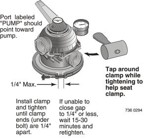 Connect pipe from pump discharge to valve port labelled PUMP ; use union half provided. Assemble union as follows for leak free operation: - o-ring and sealing surfaces must be clean.