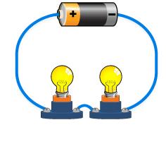 2e In a series circuit, the electrons move along one path The electrical current flows through one