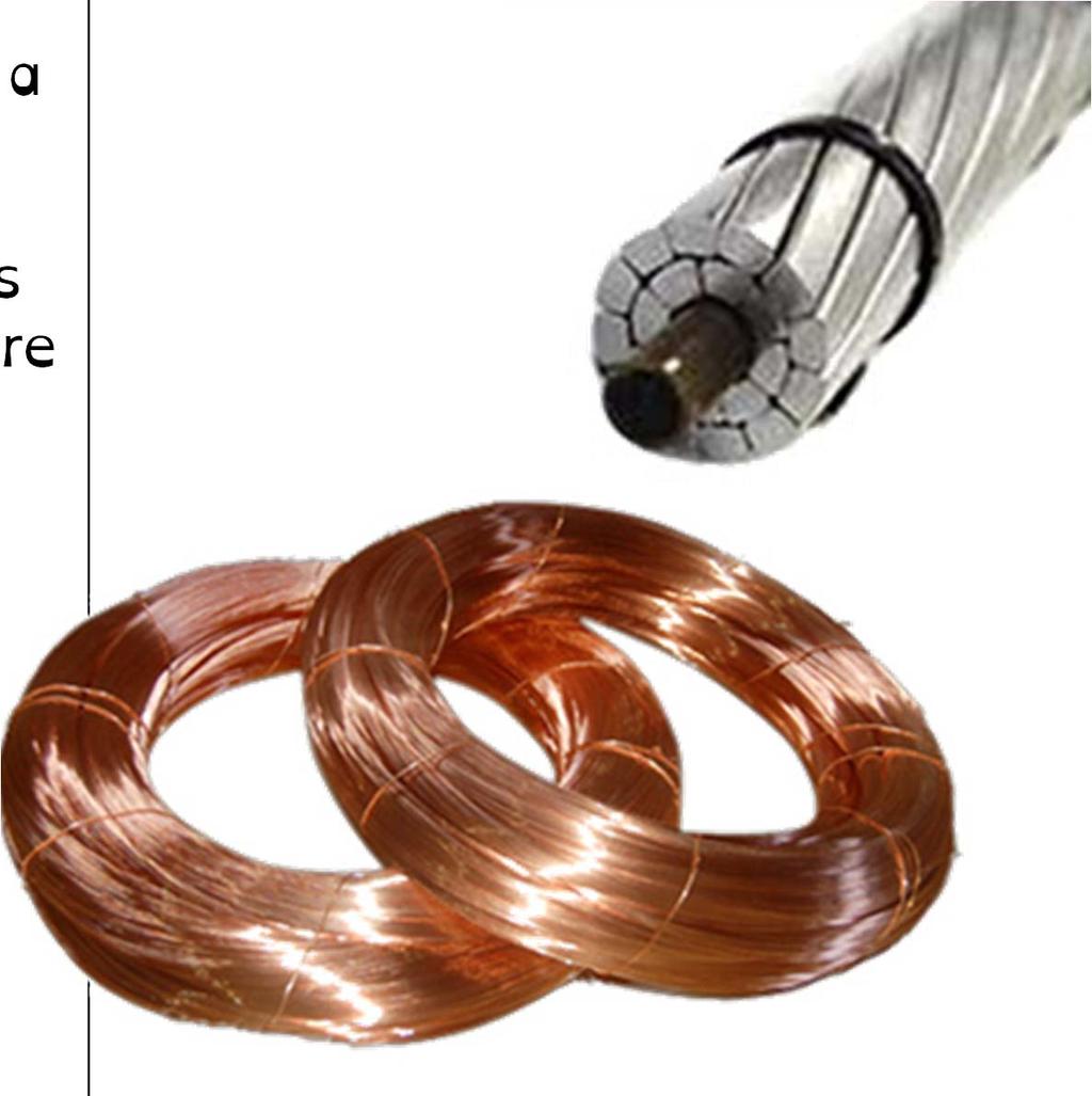 3a Conductors allow the flow of current through them and insulators prevent the flow of current through them Conductors Copper is considered to be a conductor because it conducts the electron current