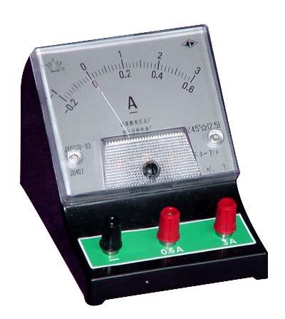 4a Ammeters are used in circuits to measure Amps We can measure the amount of electric current flowing in a